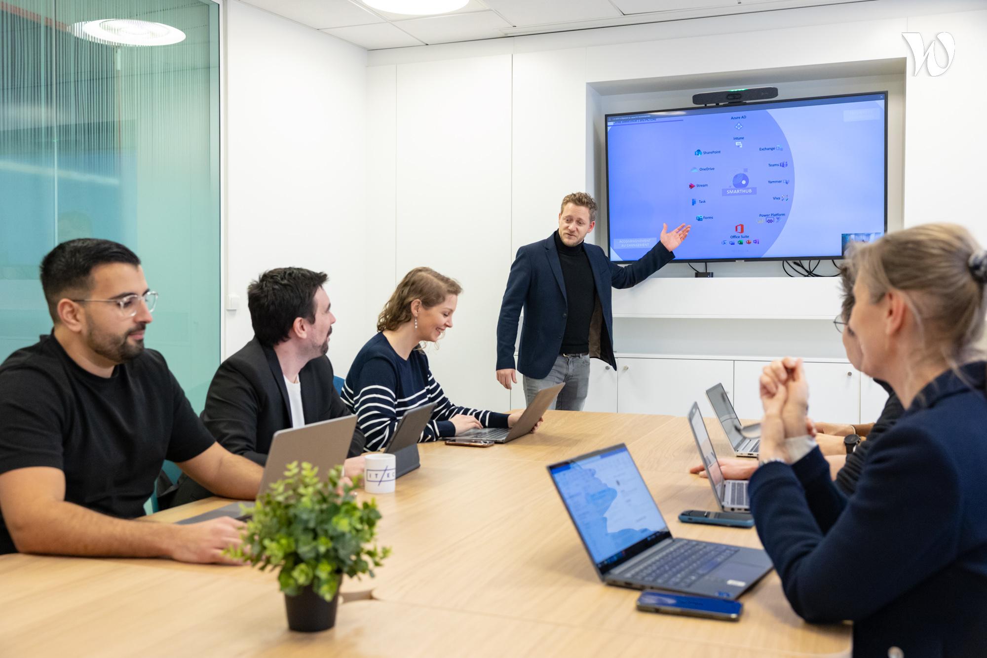 ITEC – Humain et IT Le meilleur des deux
